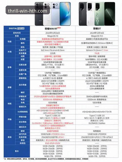 2026华体会HTH手机版下载 2026华体会HTH手机版下载 vs 传统版本:新体验与旧习惯的全面对比