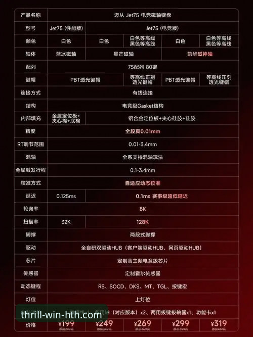 华体会HTH官方平台安全评测与使用指南：从登录到找回密码的完整解析