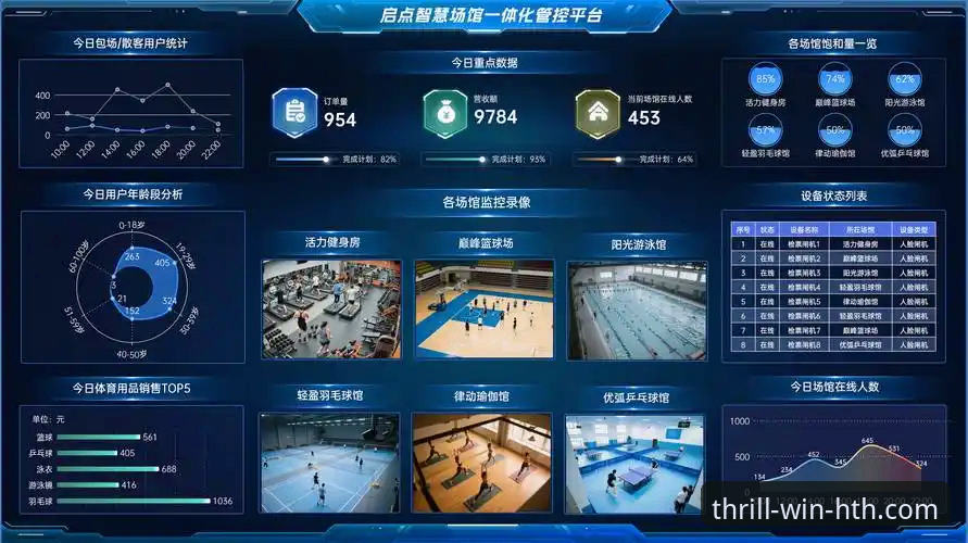 华体会体育平台2026新版应用上线：界面革新与功能优化最新动态