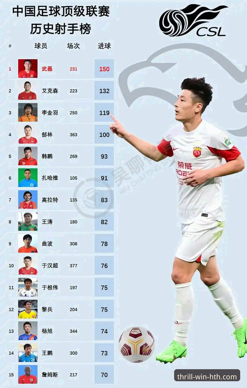 2026中超观赛必备知识：费利佩倒钩破门背后的数据密码