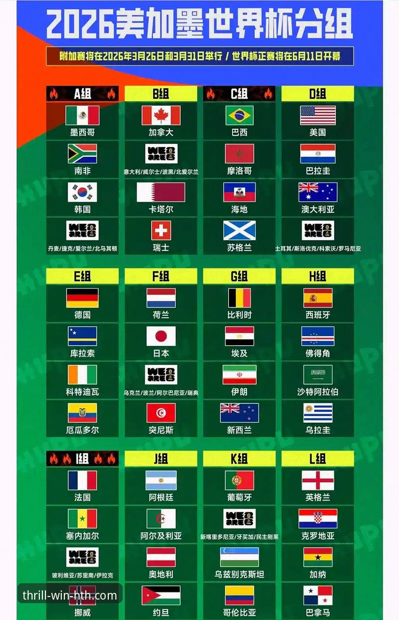 华体会HTH2026新版 世界杯10大球星完整观赛指南:在华体会体育平台见证传奇时刻